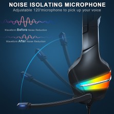 Digital Computer Home Erxung J6 Gaming Headset Rgb Işıklı Kablolu Kumandalı Kulak Üstü Mikrofonlu Kulaklık-Mavi (Yurt Dışından)