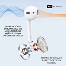 Ayers 2. Nesil Kablosuz Bluetooth Kulaklık Ios ve Android Tüm Telefonlara Uyumlu Blutut Kulaklık