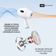 Ayers Air Pro Ios Android Uyumlu Nesil Bluetooth Kulaklık Premium Seri Kulak Içi Kablosuz Kulaklık