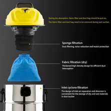 Fiioi Tekstil Filtre Torbaları Karcher Mv1 Wd1 Wd2 Wd3 Elektrikli Süpürge Filtre Torbası Elektrikli Süpürge Parçaları Mv1 Filtre Kapağı 4 Adet (Yurt Dışından)
