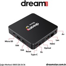 Dreamstar Nova | TV+ (12 Ay Premium Üyelik Hediyeli) 4K Lisansli Android TV Box | 2GB Ram | 32GB Hafıza