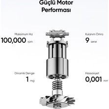 Laifen Se Lıte Beyaz 1500W 1 Başlıklı Yüksek Hızlı Saç Kurutma Makinesi