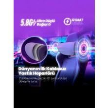 Thunder Pro+ Gaming Soundbar, Kablosuz Yastık Hoparlör, 7.1.2 Dolby Atmos HDMI Earc, 3D Ses, Güçlü Dahili Woofer, Rgb Efektleri, 3 Profesyonel Oyun Modu, 180W, Bluetooth ve Çoklu Bağlantı
