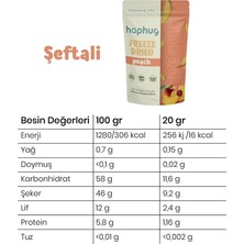 HapHug Freeze Dried Şeftali 20 gr