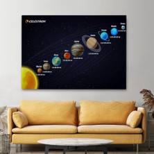 Marsilyan- Güneş Sistemi ve Gezegenler Tablosu -6562