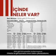 Hellobari Formula Protecoll | Whey Protein ve Kollajen | Çilek Aromalı | 21 Porsiyon
