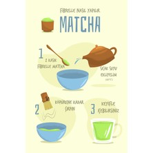 Fibrelle Matcha Saf 250GR