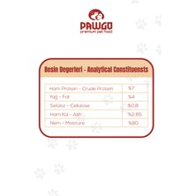 PAWGO Pupy Regal | Kuzulu | 400g | Yavru-mini Irk |  Parça Etli | Köpek Yaş Mama