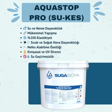 Aquastop Pro (Su-Kes)
