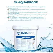 1k Aquaproof