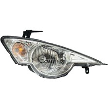 Far Sağ Actyon Sports 2008-2012