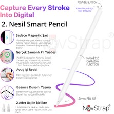 Novstrap Apple iPad Mini 6 ile Uyumlu Dokunmatik Tablet Kalemi 2. Nesil Smart Pencil Stylus Manyetik Şarj Avuç Içi Reddi