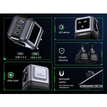 Ugreen Nexode RG 65W Robot GaN Hızlı Şarj Cihazı 2xUSB-C 1xUSB-A Gri - 25685B