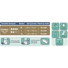 Jender Emici Külot Xlarge 120 Adet 30'luk 4 Paket