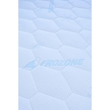Yatak Pedi Alez Vostok Fitted Soğuk Sıvı Geçirmez