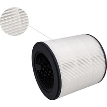 Purmed Philips 900 Serisi Ac 0951/13 - FY0293/30 Uyumlu Hepa + Karbon Filtre