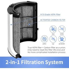 Hepa Filtre + Karbon Filtre Dyson ile Uyumlu HP04 TP04 DP04 PH04 HP09 TP09 HP07