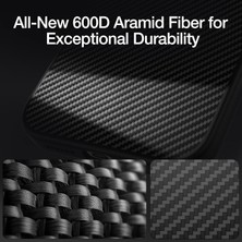 iPhone 16 Pro Max Kılıf Magsafe Uyumlu 600D Raptic Aramid Fiber Croxx Mondrian Serisi Kapak Siyah