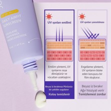 VVBETTER VV BETTER Daily Airfit Sunscreen SPF50 Yüksek Koruma Güneş Kremi Panthenol Nemlendirici Yatıştırıcı Kore 50ml