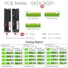 Maxgo M.2 Nvme SSD Type C USB 3.2 Gen 2 10 Gbps Hard Disk Kutusu