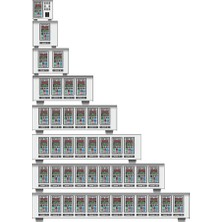 Elotek EHRTC PM1 - Sıcak Yolluk Kontrol Cihazı (10 Bölge)