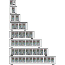 Elotek Ehrtc Pm1 Sıcak Yolluk Kontrol Cihazı (6 Bölge)