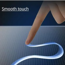 Ael-Tech Jaecoo7 Evolve 14.8 Inç Navigasyon 10.25 Inç Dijital Gösterge Uyumlu Nano Ekran Koruyucu 2 Li Set