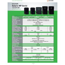 Tunçmatik Solarix 5 Kw 5 Kva Mppt 60A Akıllı Inverter – 48V Dc