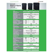 Tunçmatik Solarix 1kw Pwm 50A Şarj Solar Offgrid Invertör