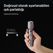 Bix Flashlight BX2186FL 3W Led, Max. 910 Lümen Parlaklık ve 300 Metreye Kadar Menzilli, Şarj Edilebilir Çok Modlu Kompakt El Feneri
