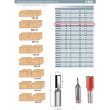 Netmak Elmas Uçlu Parmak Freze Bıçağı 10X25X12-14 Z2 450-07 14 mm