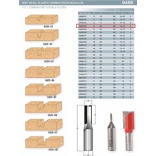 Netmak Elmas Uçlu Parmak Freze Bıçağı 6X20X12-14 Z2 450-04 12 mm