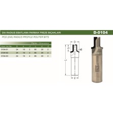 Netmak Dıa Radüs Kapak Kesim Bıçağı D-0104 R3 - 20 mm