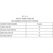 AREL CHEM PLANT NUTRİENTS Arel Chem Total 32-0-0 (Azotlu Gübre Çözeltisi)