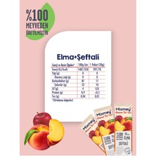 Mixmey Şeftali Erik Karma Meyve Barı 24 Adet | Sağlıklı Atıştırmalıklar – Vegan, Glutensiz (20GR X 24 ADET)
