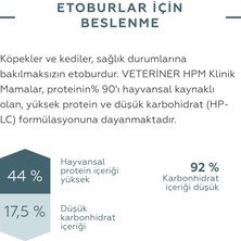  Gastrointestinal Support 3kg