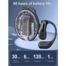 Deanb FB021 Ce Ipx4 Su Geçirmez Ows Open Air Bluetooth 5.4 Kablosuz Açık Kulaklık Airbuds