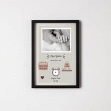 Çılgıntrend Yeni Doğan Bebek Bilgileri Yazılı Kişiye Özel Bebek Odası Çerçeve