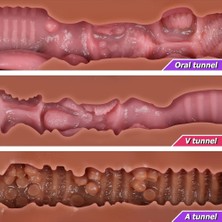 Erotica Premium Masturbator Ellie - Gerçekçi Yumuşak Dokulu 3 Girişli Oral Anal Realistik Vajina Mastürbatör