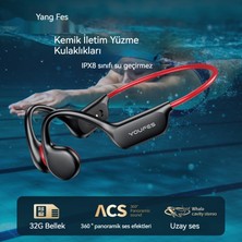 Tosants Ipx8 Sınıfı Su Geçirmez Yüzme Kablosuz Kemik Iletim Bluetooth Kulaklık (Yurt Dışından)