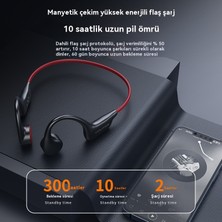 Tosants Ipx8 Sınıfı Su Geçirmez Yüzme Kablosuz Kemik Iletim Bluetooth Kulaklık (Yurt Dışından)