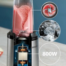 HR-2764 5000 Serisi Smoothıe Blender Siyah