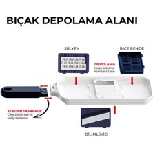 Fabcio Magicmom mutfak Rendesi seti