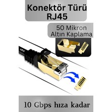 MN6 M109f Cat7 Kablo 2 Metre/10gbps-50 Mikron Altın Kaplama/STP/Cat7 Ethernet Kablosu