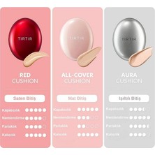 Tırtır Mask Fit Red Cushion Fondöten 4,5 gr (Mini Boy)
