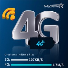 Navistar Uzaktan Canlı Izlemeli Sim Kartlı Gece Görüşlü Fhd 1080P