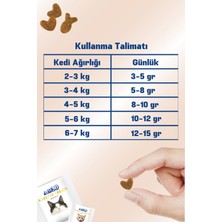 AIM30 Multivitamin +A30 A30, Multivitamin ve Mineral Içeren Takviye Edici Gıda Tavuk ve Sığır Etli