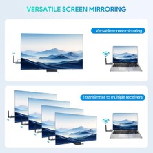Livx Edup Kablosuz HDMI Sistemi 5.8g 500 Feet Menzil Kesintisiz Akış EH-WD9910