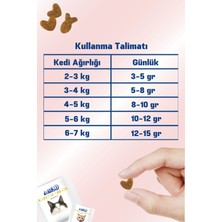 AIM30 Multivitamin +A30 A30, Multivitamin ve Mineral Içeren Takviye Edici Gıda Tuna ve Somonlu
