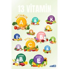 AIM30 Multivitamin A30, Multivitamin ve Mineral Içeren Takviye Edici Gıda Ton Balıklı